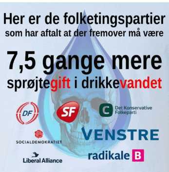 Folketinget har vedtaget 7 gange så mange nedbrydningsprodukter som tidligere